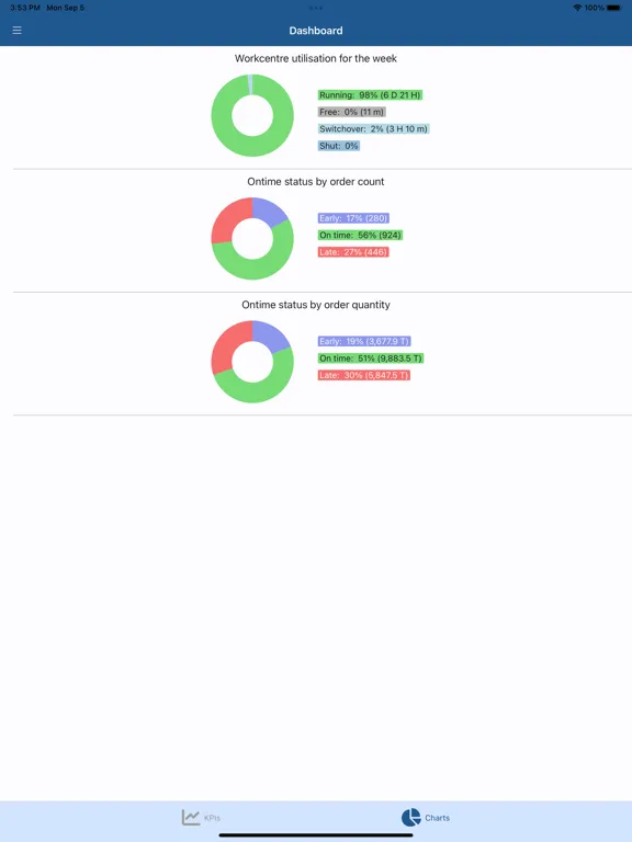 Greycon opt-Studio iPad  スクリーンショット