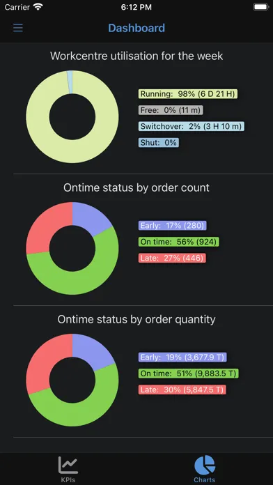 Greycon opt-Studio スクリーンショット