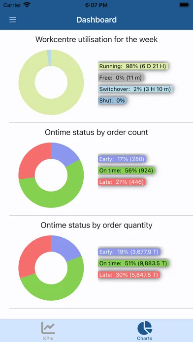 Greycon opt-Studio スクリーンショット