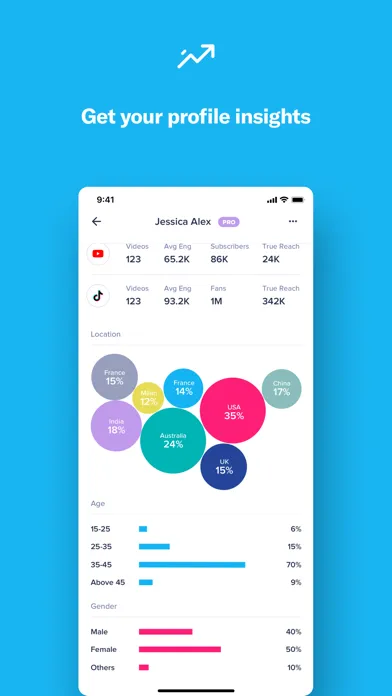 Captures d'écran de Pairy - Influencer Marketing