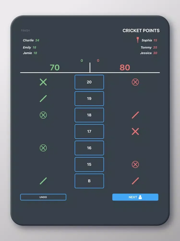 G.PIX: Darts Scores iPad  Screenshots