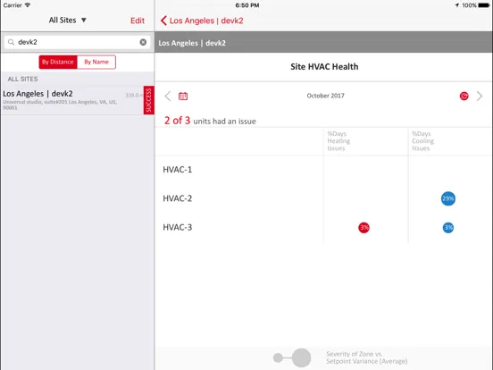 GridPoint Energy Manager iPad  سکرین شاٹس