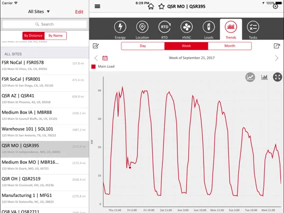 GridPoint Energy Manager iPad  سکرین شاٹس