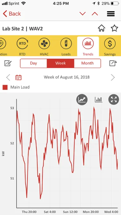 Shell Energy Inside سکرین شاٹس