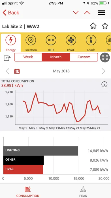 Shell Energy Inside سکرین شاٹس