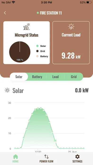 EnergyScope Ekran Görüntüleri