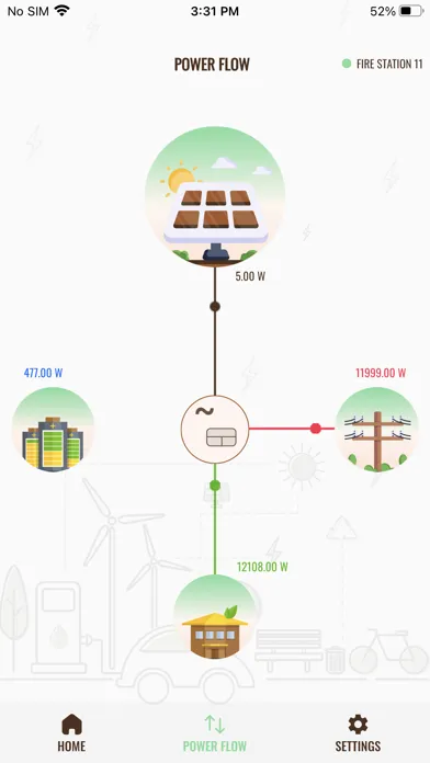 EnergyScope Ekran Görüntüleri