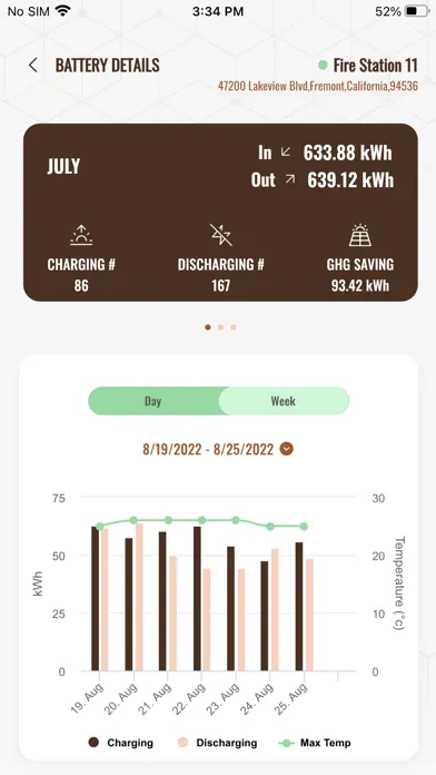 EnergyScope Ekran Görüntüleri