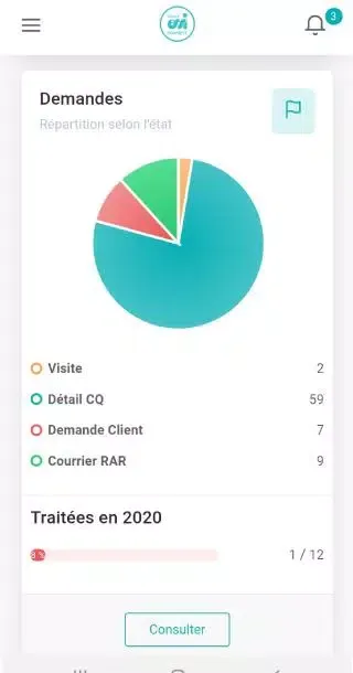 ESSI - Espace Client স্ক্রিনশট