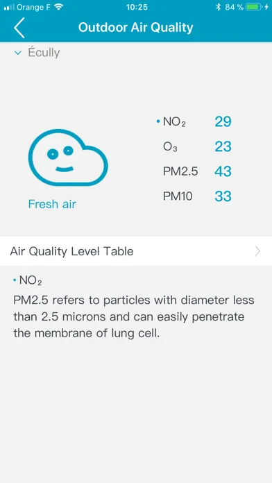 Pure Air應用截圖