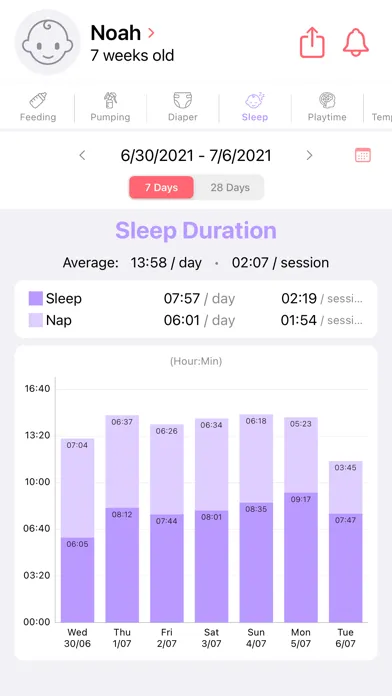 Newborn Tracker Baby App Adamo 스크린샷
