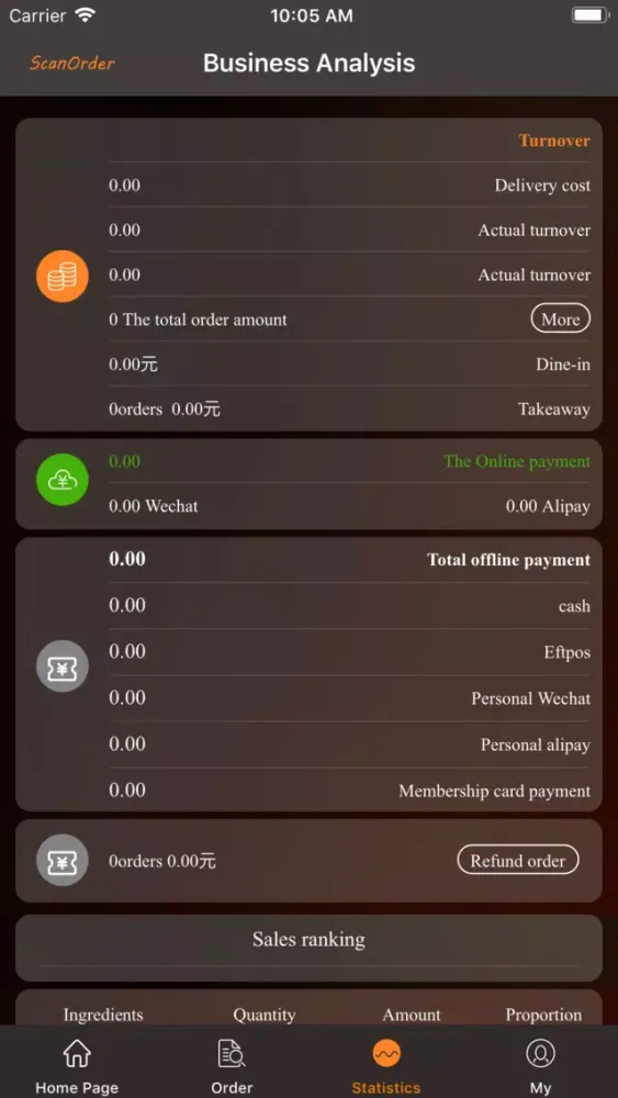 Scan Order Screenshots
