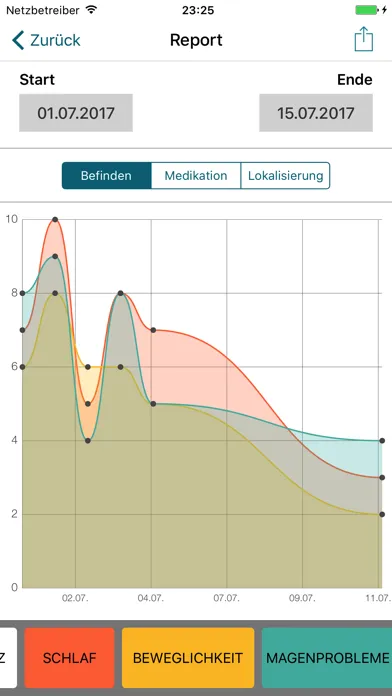 Zrzuty ekranu Schmerztagebuch - Pain Tracer