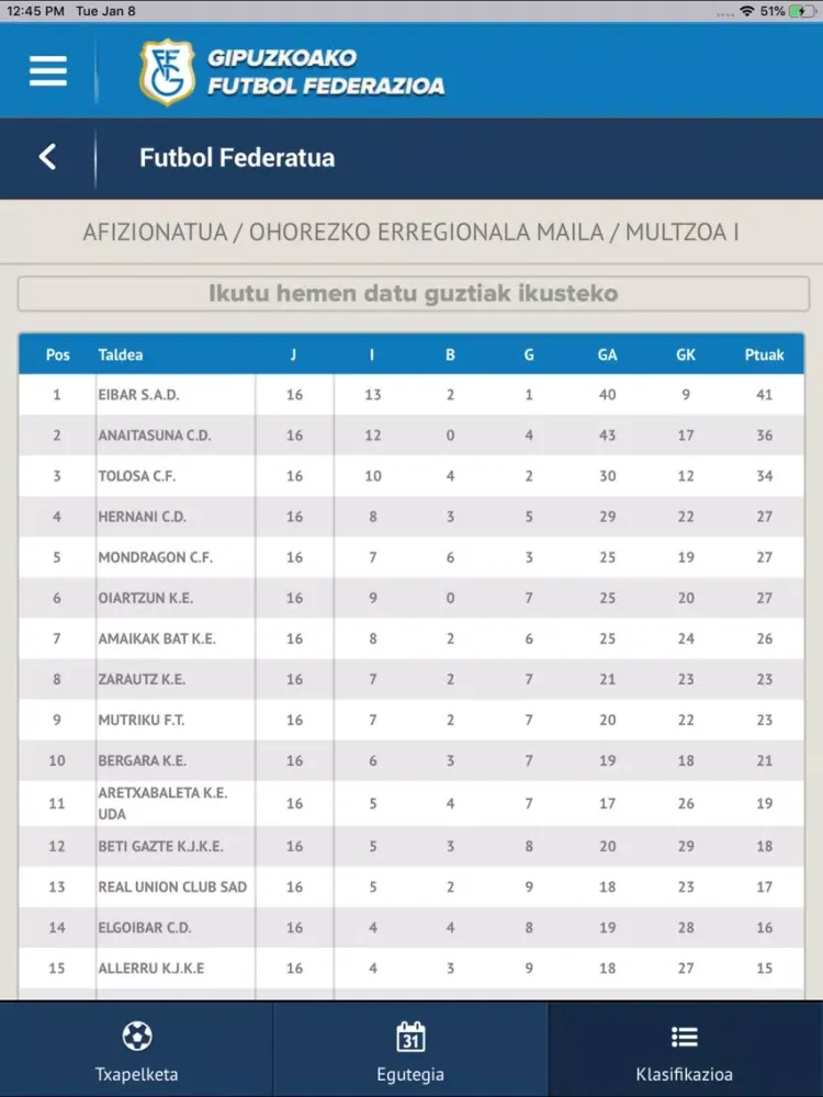 Gipuzkoako Futbol Federazioa iPad  سکرین شاٹس