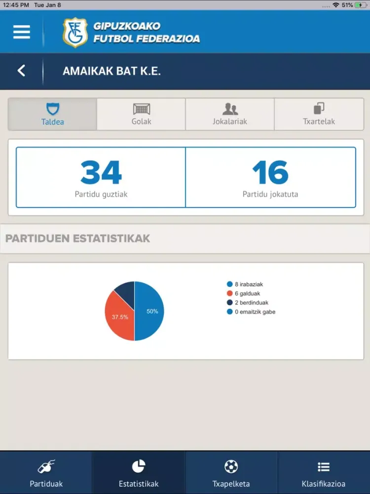 Gipuzkoako Futbol Federazioa iPad  سکرین شاٹس