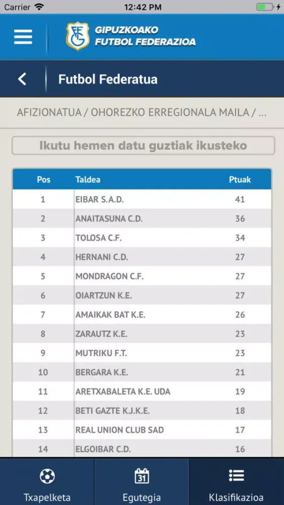Gipuzkoako Futbol Federazioa سکرین شاٹس