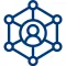 Conectados