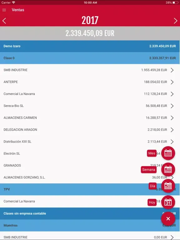 Izaro Ventas iPad 应用截图