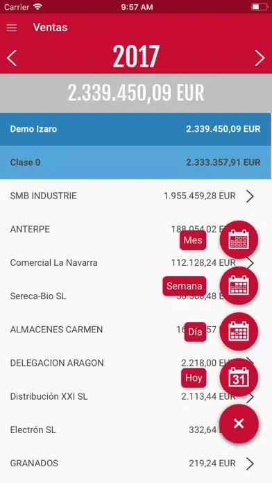 Izaro Ventas应用截图