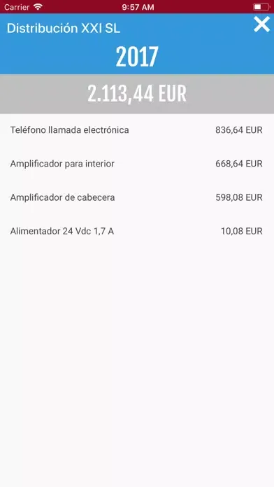 Izaro Ventas应用截图