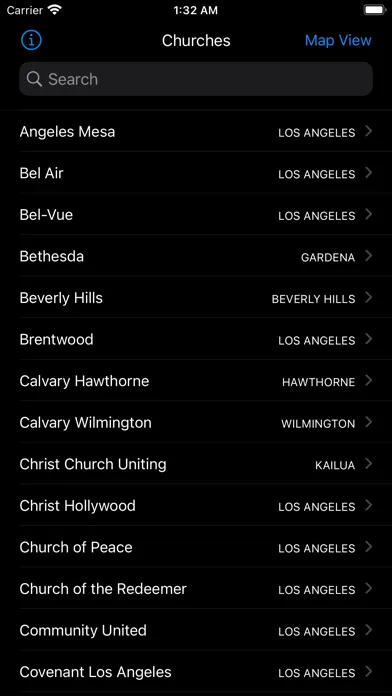 Скриншоты PoP Churches