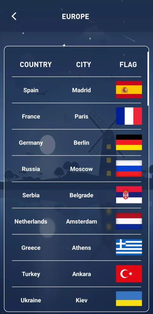 Captures d'écran de Flag quiz - Country flags