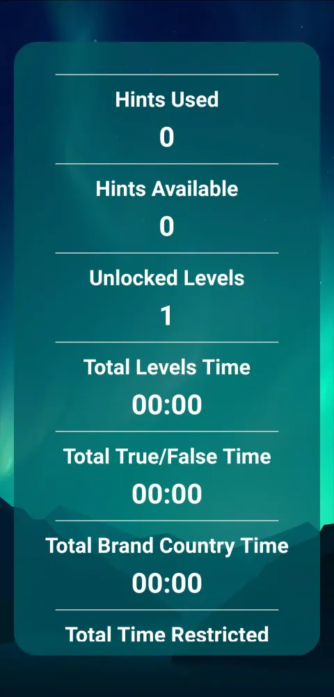 Car Logo Quiz 3 Screenshots