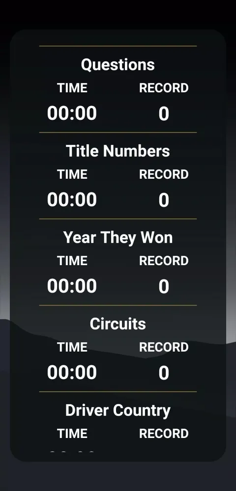 Formula 1:Guess F1 Driver Quiz Screenshots