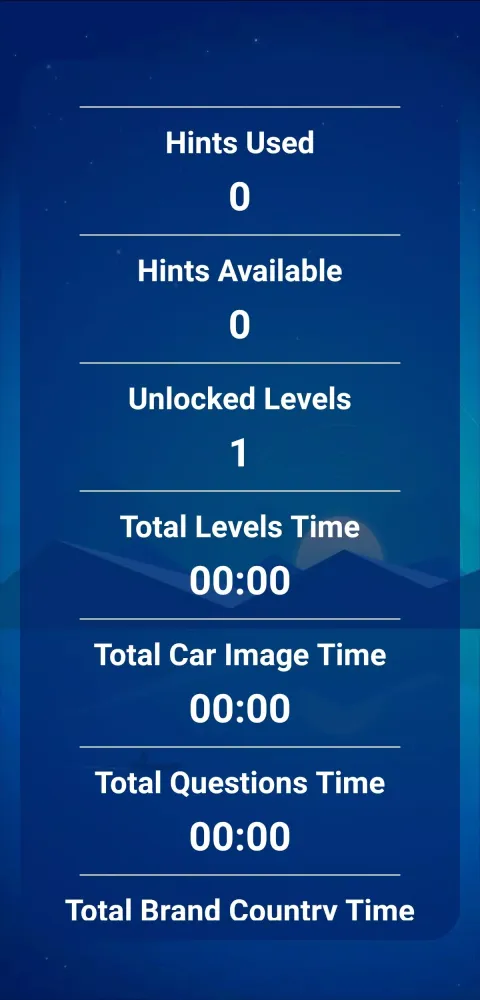 Car Logo Quiz 2 Screenshots