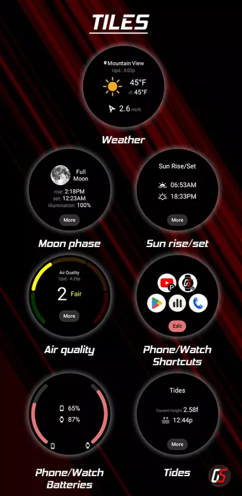 Wear OS Toolset Complications Screenshots
