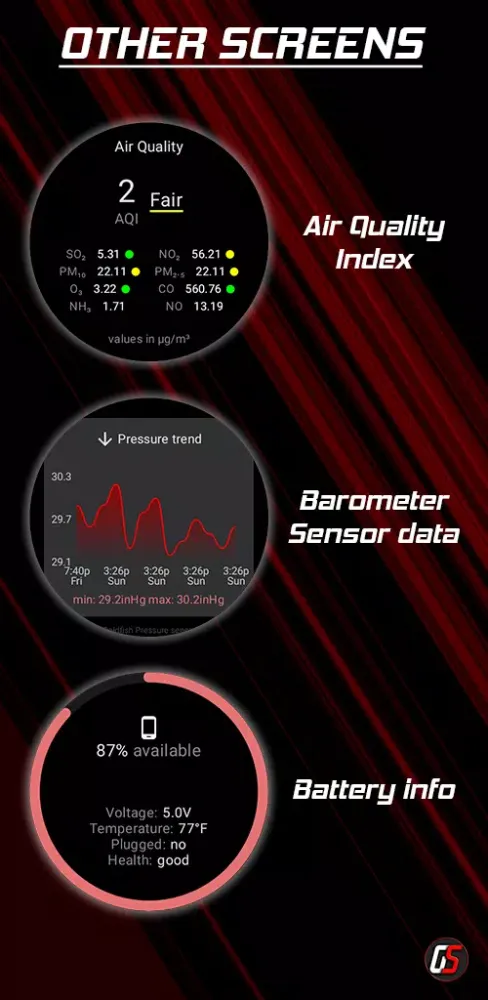 Wear OS Toolset Complications Screenshots