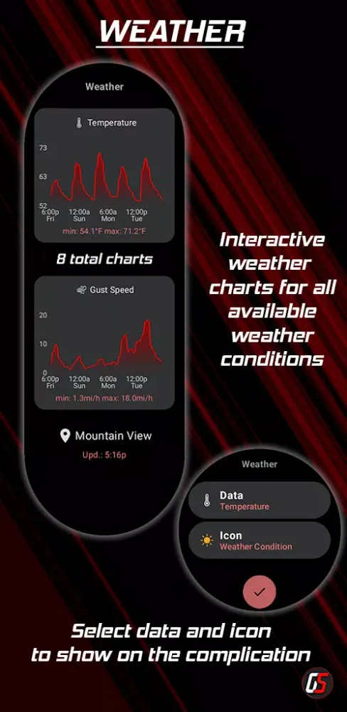 Wear OS Toolset Complications Screenshots