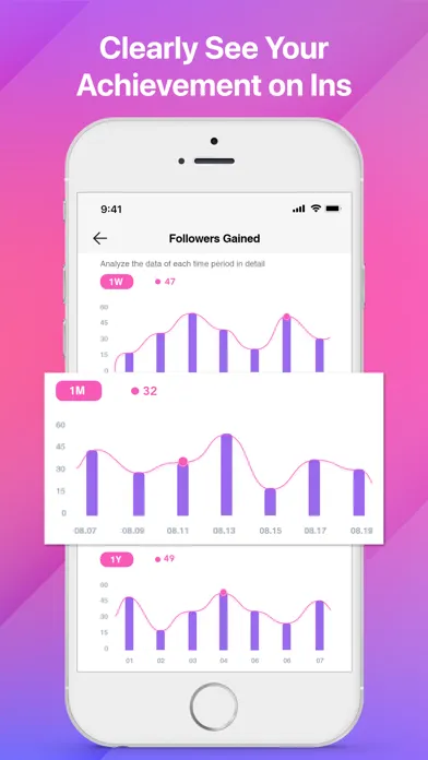 Getinself: Analysis Tool 스크린샷