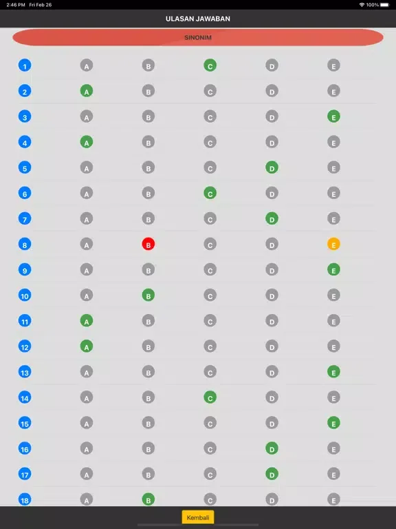 Captures d'écran de LJD Best Score Psikotes Kerja iPad 