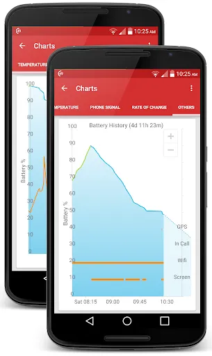 GSam Battery Monitor应用截图