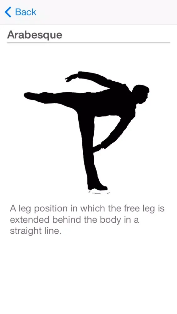 iFigureSkating स्क्रीनशॉट