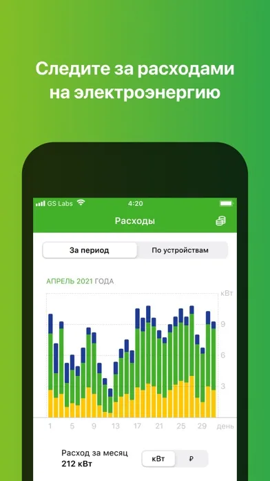 GS Labs Умный дом應用截圖
