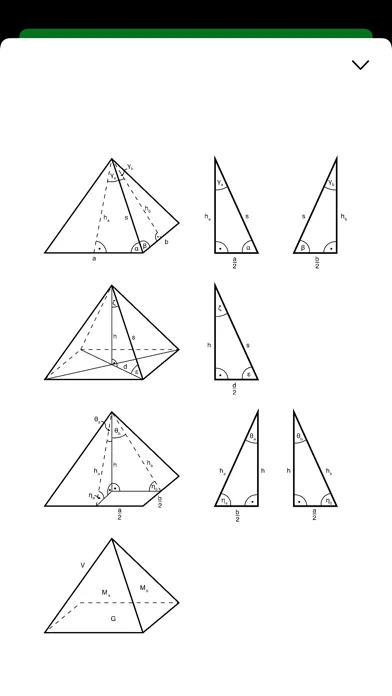 Pyramid Calculator Pro Screenshots