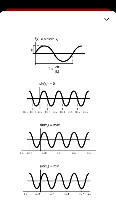 Sine Cosine Tangent PRO Screenshots