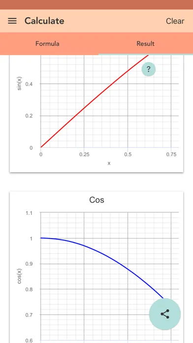Unit Circle Calculator PRO Screenshots