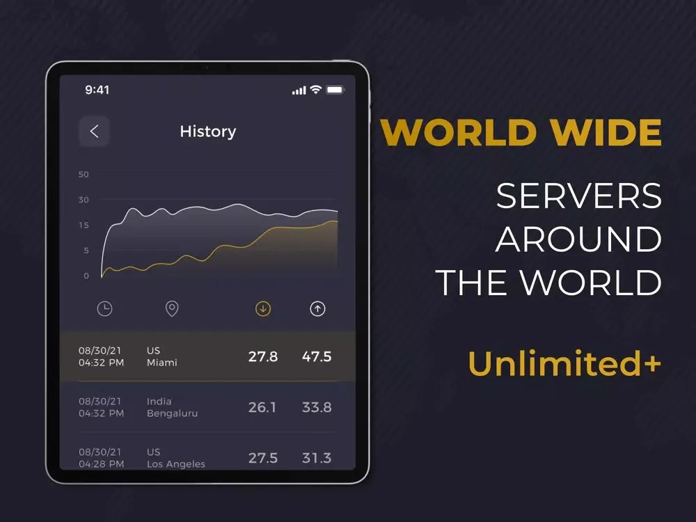 Capturas de tela do Fox VPN - Fast & Secure Proxy iPad 