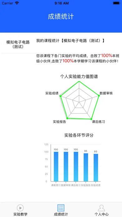 实验眼-学生端 Ekran Görüntüleri