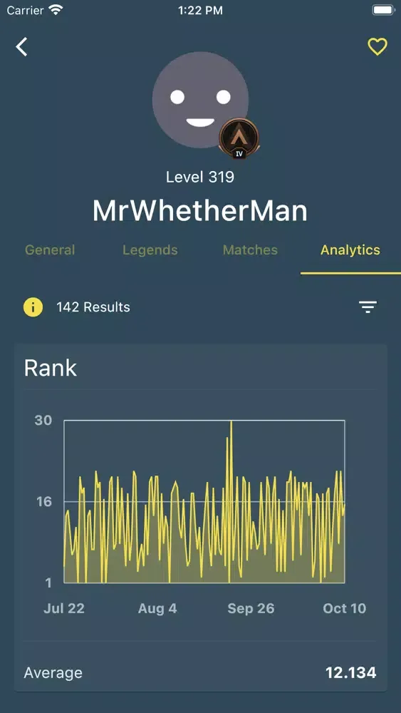 GStat: Video Game Statistics سکرین شاٹس
