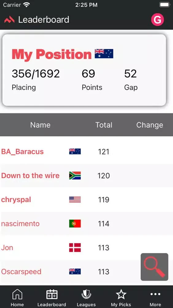Fantasy CyclingTips スクリーンショット