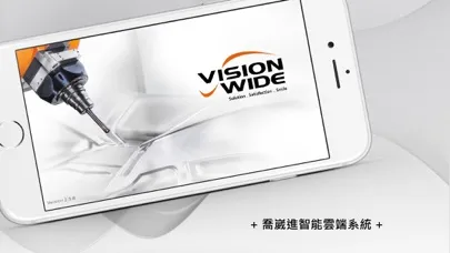 VISION WIDE Intelligent System Screenshots