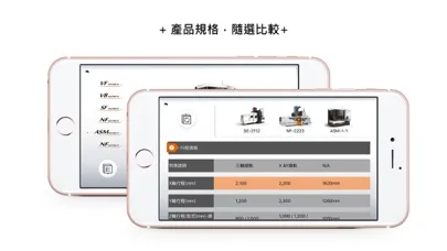 VISION WIDE Intelligent System Screenshots