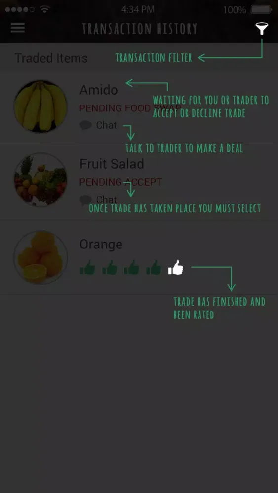 Green Thumb - Grow.Swap.Eat Ekran Görüntüleri