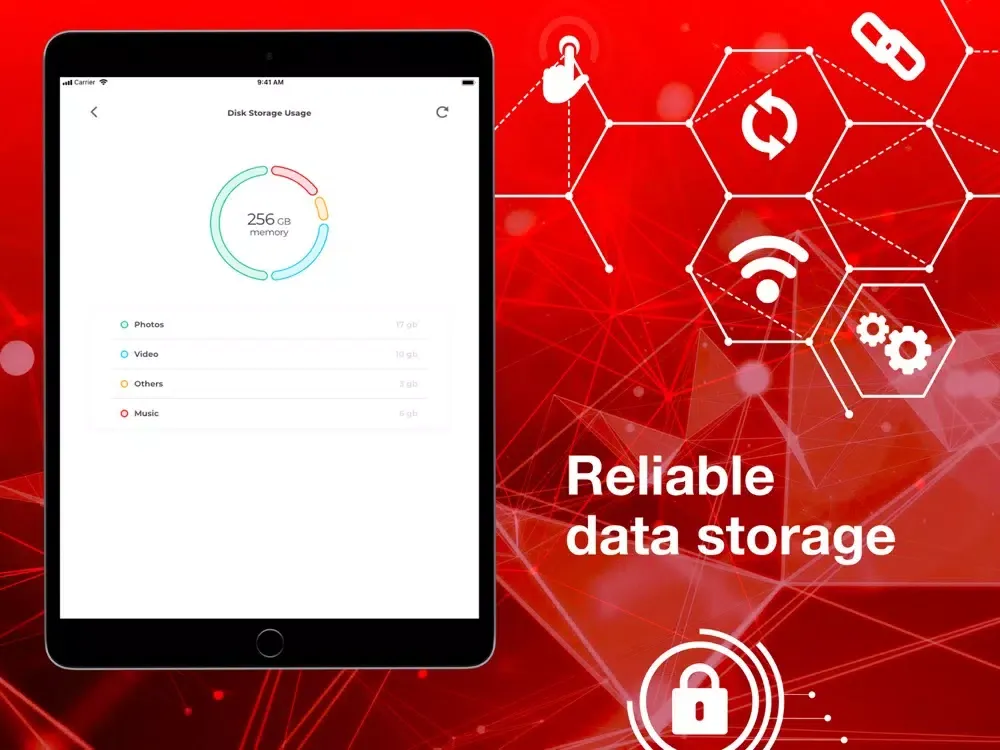 Device Security: protection iPad  スクリーンショット