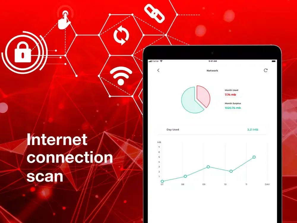 Device Security: protection iPad  スクリーンショット