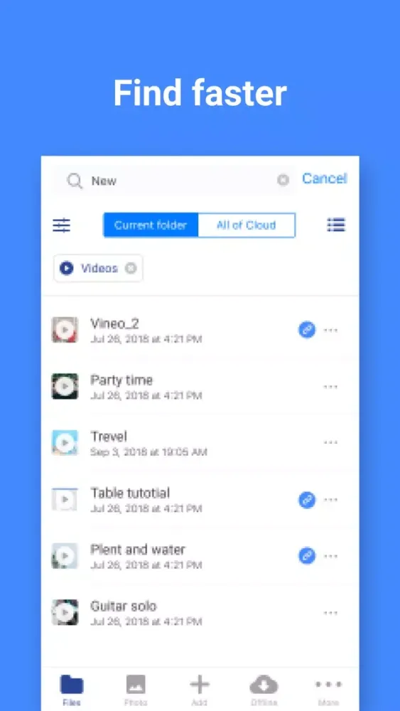 FutureNet Cloud スクリーンショット